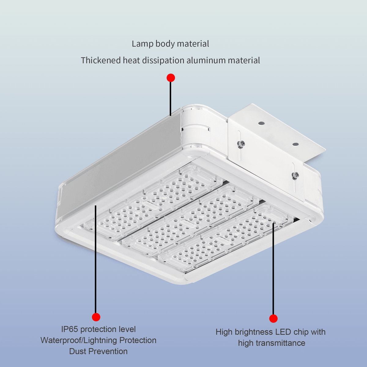 DCR2 LED Gas Station Canopy Light Annotated Isometric View Highlighting Thickened Heat Dissipation Aluminum Body IP65 Waterproof Lightning Protection and High-Transmittance LED Chip for Outdoor Petrol Station Lighting
