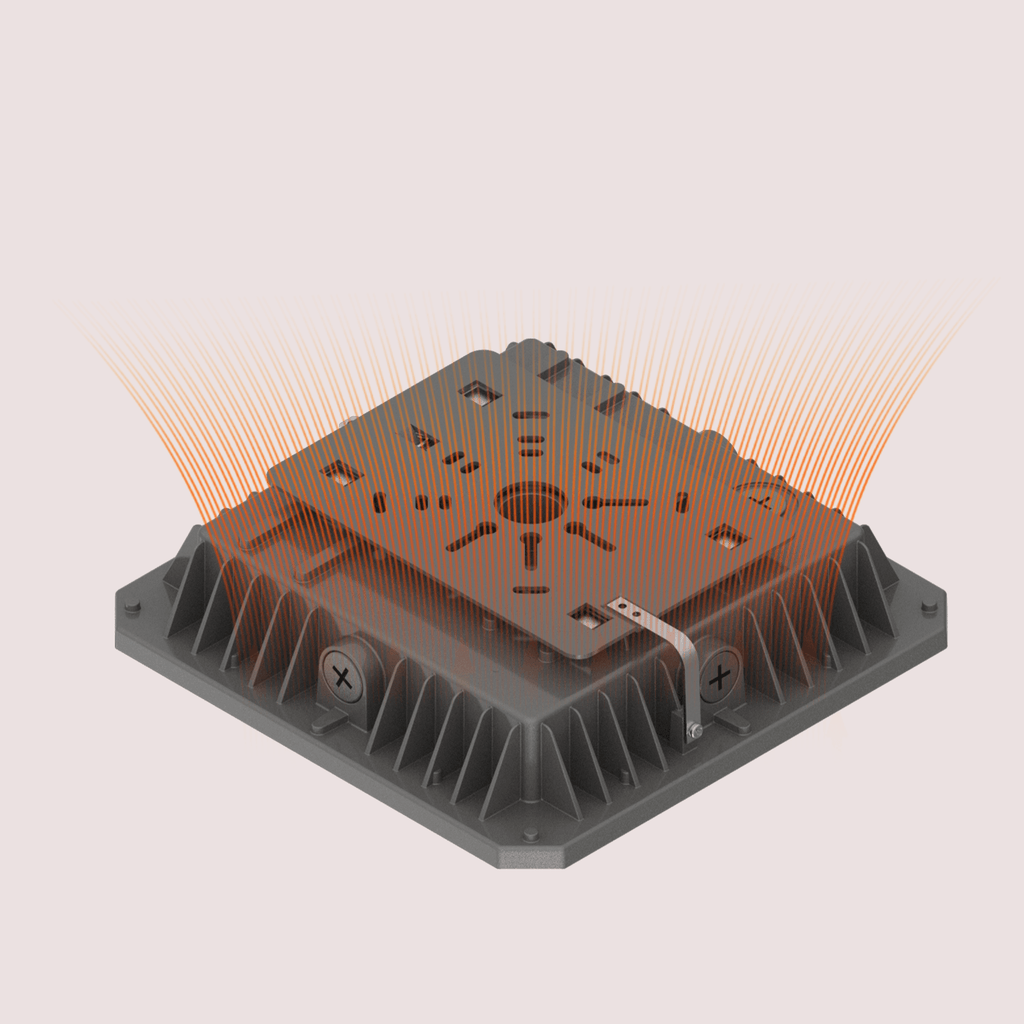 AEH5 LED Gas Station Canopy Light Rear Heat Dissipation Cross-Section Rendering Showing Dense Aluminum Fin Array with Orange Thermal Radiation Arrows and Driver Cavity for Efficient Passive Cooling
