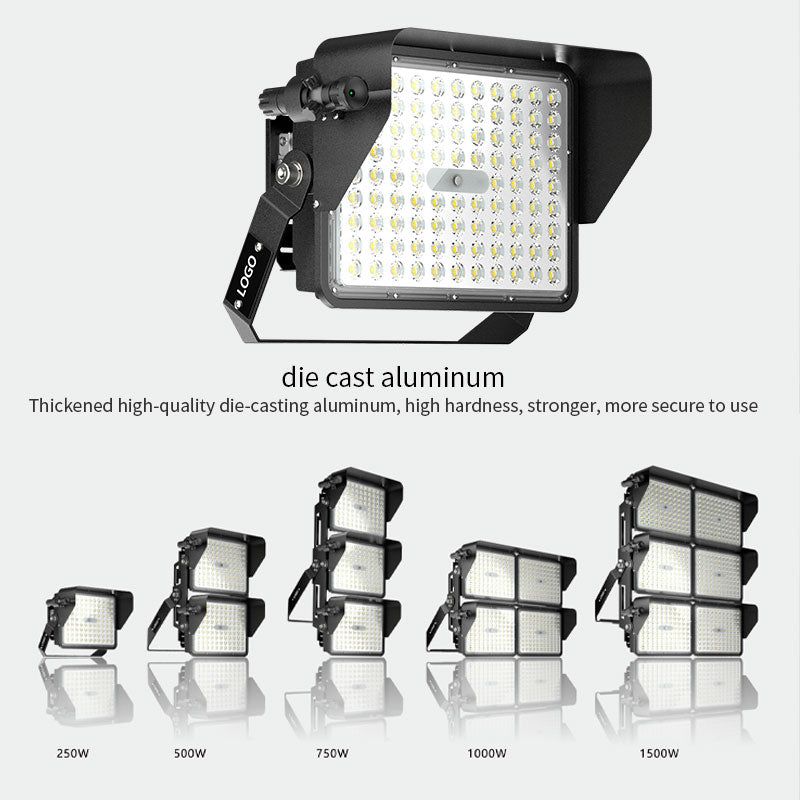 Close-up of LED flood light with multiple LEDs, black die-cast aluminum, high durability for outdoor use, SKU: LS4